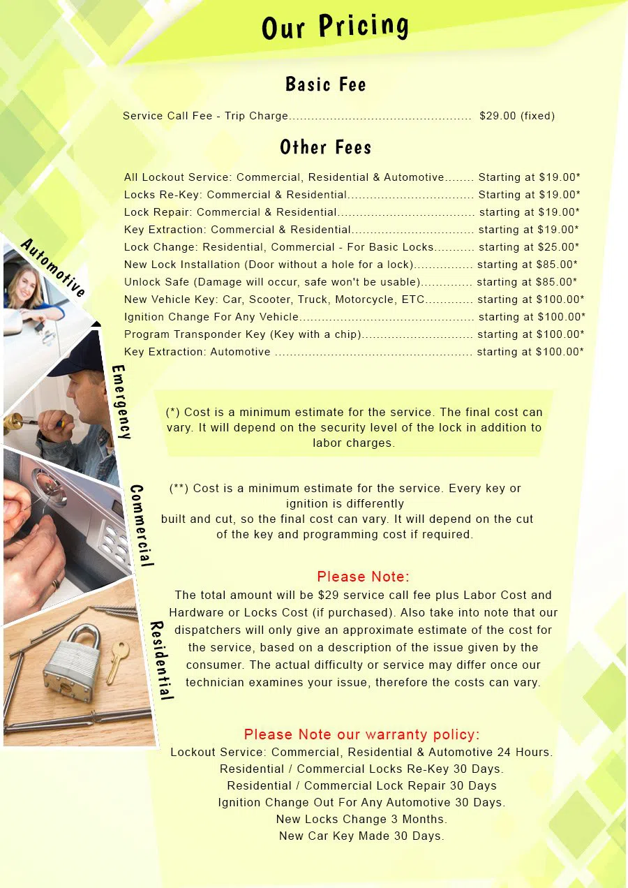 Lock Key Store Portland, OR 503-716-1353